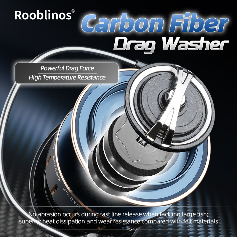 ROOBLINOS DG Offshore Saltwate - Developing Tank Reel ulasan dan harga